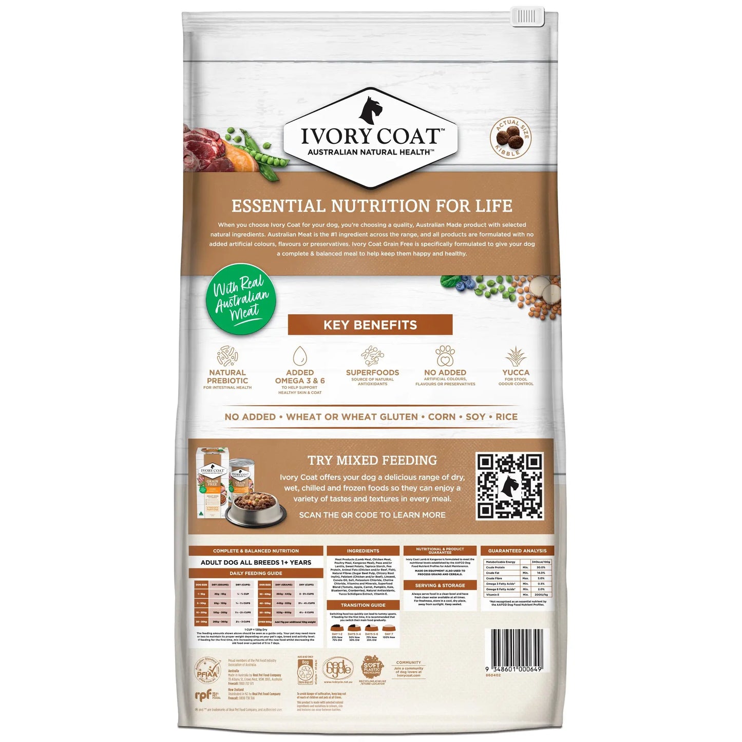 Ivory-Coat-Lamb-Kangaroo-Go-Raw-Pet-Food