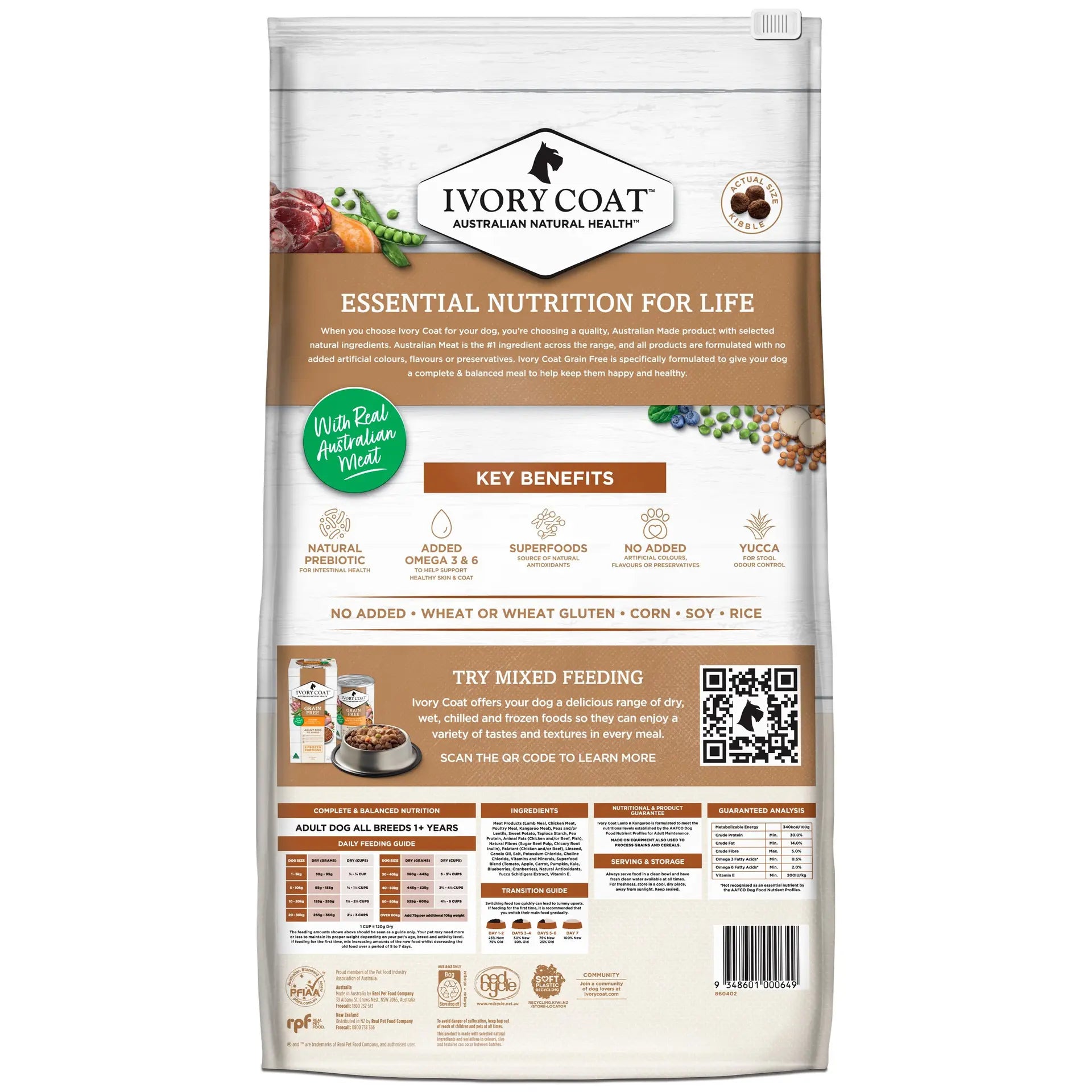 Ivory-Coat-Lamb-Kangaroo-Go-Raw-Pet-Food