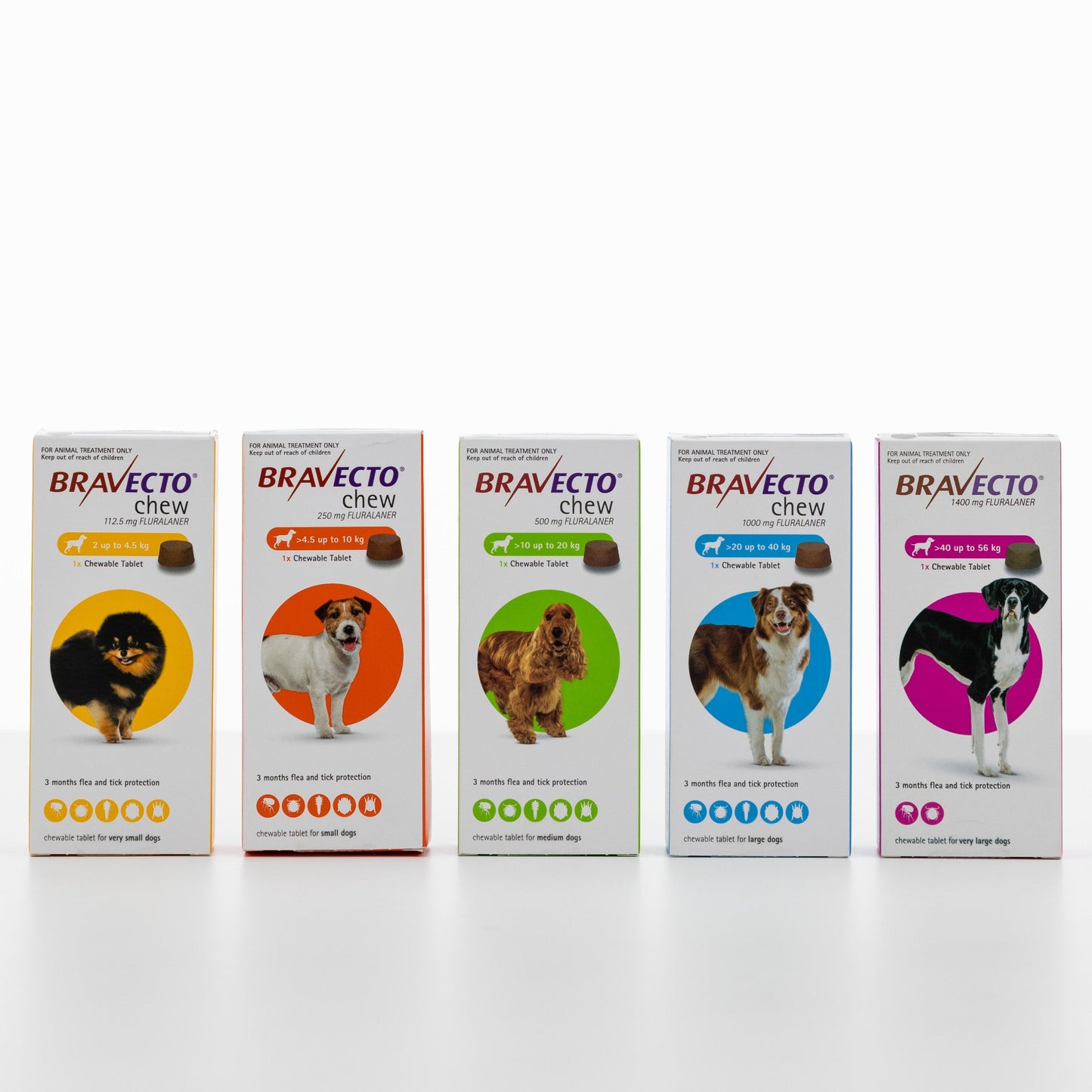 GoRawPetFood-BravectoDogChewOn5sizes